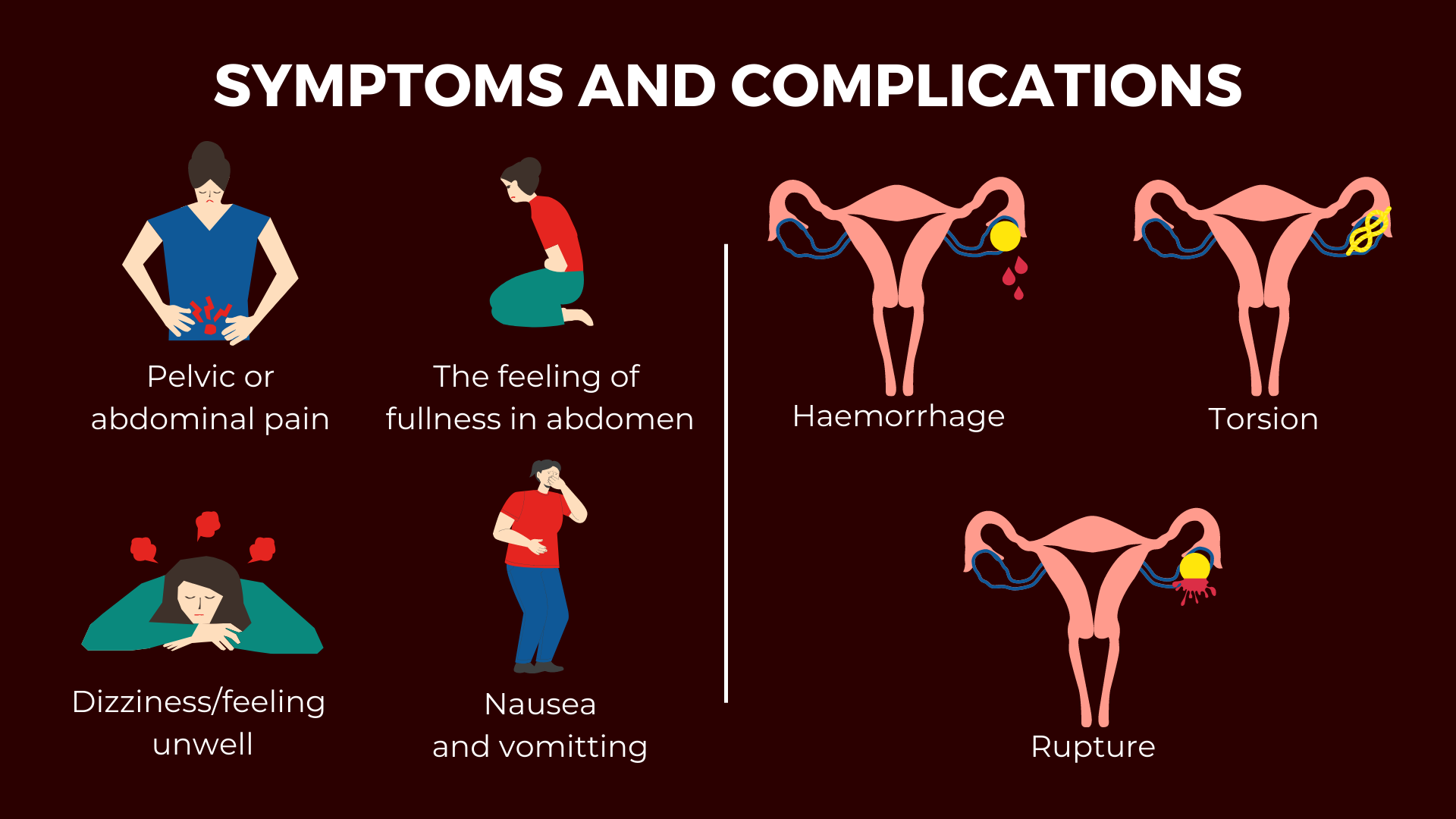 Ovarian Cysts Harmless or a medical emergency? Tiny Medicine